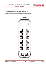 Предварительный просмотр 123 страницы MULTILIFT Ultima S Flex User And Maintenance Manual