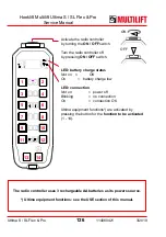 Предварительный просмотр 126 страницы MULTILIFT Ultima S Flex User And Maintenance Manual