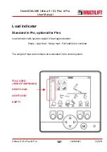 Предварительный просмотр 127 страницы MULTILIFT Ultima S Flex User And Maintenance Manual