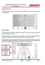 Предварительный просмотр 140 страницы MULTILIFT Ultima S Flex User And Maintenance Manual