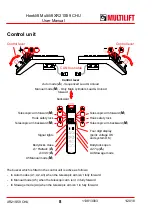 Предварительный просмотр 8 страницы MULTILIFT XR S User And Maintenance Manual