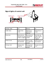 Preview for 9 page of MULTILIFT XR S User And Maintenance Manual