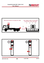 Preview for 34 page of MULTILIFT XR S User And Maintenance Manual