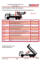 Preview for 62 page of MULTILIFT XR S User And Maintenance Manual