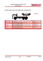 Preview for 77 page of MULTILIFT XR S User And Maintenance Manual