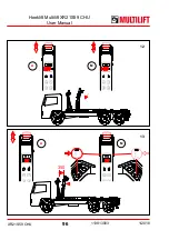 Preview for 96 page of MULTILIFT XR S User And Maintenance Manual