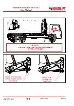 Preview for 102 page of MULTILIFT XR S User And Maintenance Manual