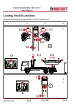 Preview for 114 page of MULTILIFT XR S User And Maintenance Manual