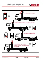 Preview for 140 page of MULTILIFT XR S User And Maintenance Manual