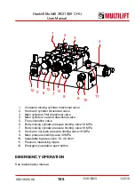 Preview for 155 page of MULTILIFT XR S User And Maintenance Manual