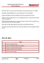 Preview for 168 page of MULTILIFT XR S User And Maintenance Manual