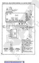 Preview for 16 page of Multilin 139 series Instruction Manual