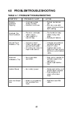 Preview for 43 page of Multilin PROTECT 4A-120 Instruction Manual