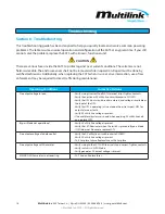 Preview for 16 page of Multilink 010-505-10 Installation And Operation Manual