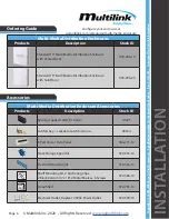 Preview for 6 page of Multilink 072-722-10 Installation Manual