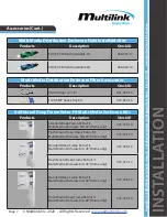 Preview for 7 page of Multilink 072-722-10 Installation Manual