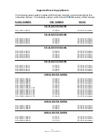 Preview for 3 page of Multilink EB1s Installation And Operation Manual