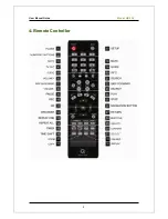 Preview for 9 page of Multimedia Standard QR-130 User'S Manual Manual