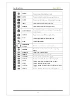 Preview for 11 page of Multimedia Standard QR-130 User'S Manual Manual