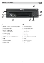 Предварительный просмотр 8 страницы MultiMedia Systems Phonocar VM046 Instruction Manual