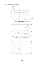 Preview for 17 page of Multimetrix DL 53 User Manual