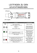 Preview for 18 page of Multimetrix DL 53 User Manual