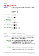 Preview for 8 page of Multimetrix DM 92 User Manual