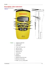 Preview for 13 page of Multimetrix DM 92 User Manual