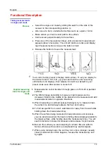 Preview for 15 page of Multimetrix DM 92 User Manual