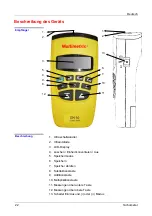 Preview for 22 page of Multimetrix DM 92 User Manual