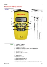 Preview for 31 page of Multimetrix DM 92 User Manual