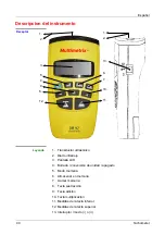 Preview for 40 page of Multimetrix DM 92 User Manual