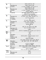 Preview for 18 page of Multimetrix DMM 107 User Manual