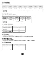 Preview for 10 page of Multimetrix DMM53 Manual