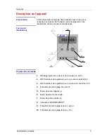 Preview for 5 page of Multimetrix XA 1525 User Manual