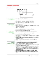 Preview for 12 page of Multimetrix XA 1525 User Manual