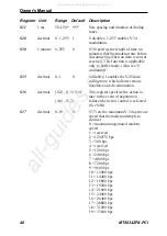 Preview for 46 page of MultiModem MT5634ZPX-PCI Owner'S Manual