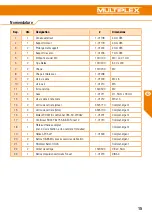 Предварительный просмотр 15 страницы Multiplex 1-01024 Assembly Instructions Manual