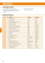 Предварительный просмотр 28 страницы Multiplex 1-02130 Manual