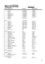 Предварительный просмотр 7 страницы Multiplex 21 4163 Building Instructions