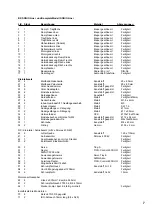 Предварительный просмотр 7 страницы Multiplex 21 4190 Building Instructions