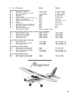 Preview for 51 page of Multiplex 21 4193 Building Instructions