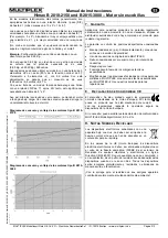 Preview for 9 page of Multiplex 33 3043 Instructions Manual