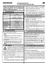 Preview for 3 page of Multiplex 4 5611 Operating Instructions Manual