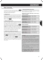 Preview for 21 page of Multiplex 4059818021147 Assembly Instructions Manual