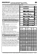 Предварительный просмотр 19 страницы Multiplex 5 5896 Instructions Manual