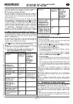 Preview for 31 page of Multiplex 55817 Operating Instructions Manual