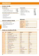 Preview for 22 page of Multiplex AcroMaster Pro Assembly Instructions Manual