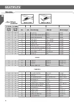 Preview for 8 page of Multiplex Alpina Carbotec Assembly Instructions Manual