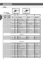 Preview for 16 page of Multiplex Alpina Carbotec Assembly Instructions Manual